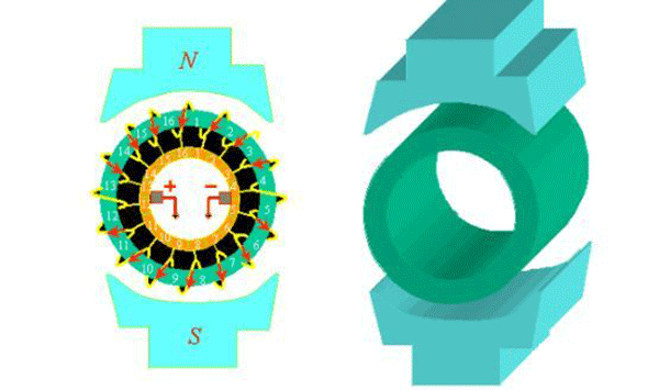 電機的相帶問題以及槽電勢星形圖——西安泰富西瑪電機(西安西瑪電機集團股份有限公司)官方網站 電機的相帶問題以及槽電勢星形圖——西安泰富西瑪電機(西安西瑪電機集團股份有限公司)官方網站