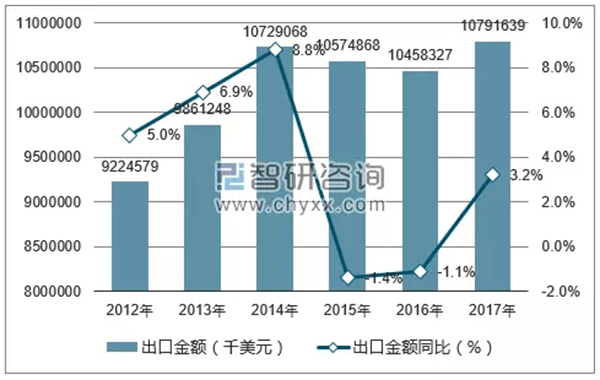 特朗普擬對中國電機行業征收關稅——西安泰富西瑪電機(西安西瑪電機集團股份有限公司)官方網站 特朗普擬對中國電機行業征收關稅——西安泰富西瑪電機(西安西瑪電機集團股份有限公司)官方網站