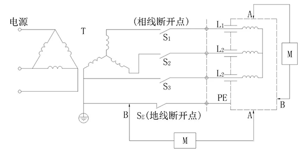電機(jī)接觸電流要求和檢測——西安泰富西瑪電機(jī)(西安西瑪電機(jī)集團(tuán)股份有限公司)官方網(wǎng)站 電機(jī)接觸電流要求和檢測——西安泰富西瑪電機(jī)(西安西瑪電機(jī)集團(tuán)股份有限公司)官方網(wǎng)站