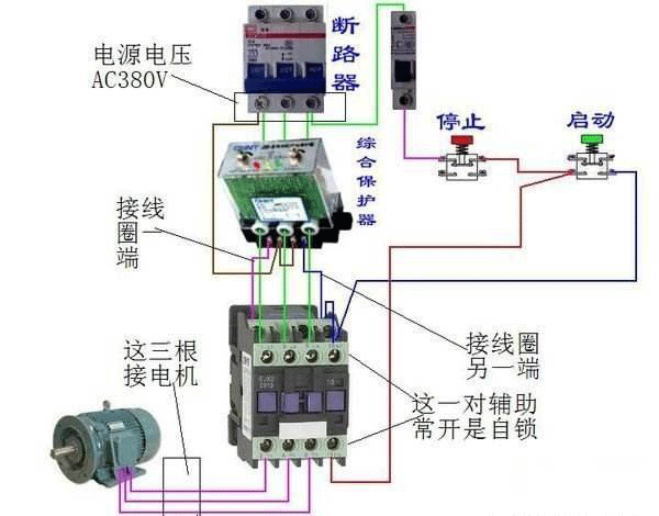 西安西瑪電機燒壞測量方法及預防。