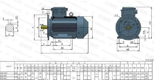 關于西安泰富西瑪電機選型步驟您知道嗎？